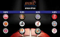 קבוצות הכדורסל הוגרלו לליגה הבלקנית