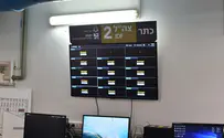 קורונה בצה"ל: תשובות לכל השאלות