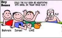 The PLO could soon be negotiating with Israel