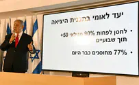 עוד שלושה ימי סגר הם 200 אלף מוגנים