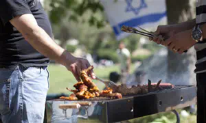 תחזית מזג האוויר ליום העצמאות