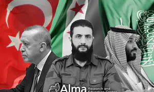 Turkey stands revealed as a mortal threat to Israel and the West