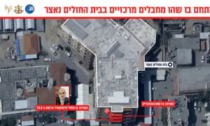 צה"ל תקף מחבלים שפעלו במתחם בית חולים