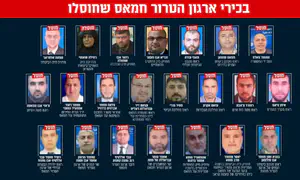 Defense Minister's threat to Hamas leaders