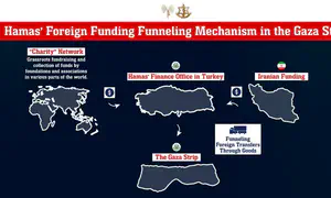 IDF exposes Hamas's systematic misuse, theft of humanitarian aid