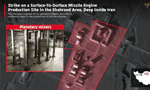 IDF strikes surface-to-surface missile production site