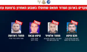 IDF holding 65% of operational area in Gaza