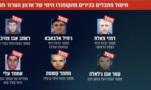 Six senior Hamas naval commandos eliminated in joint operations