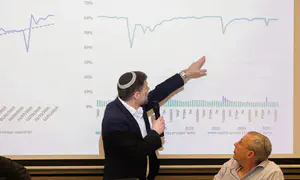 שידור חי: מתווה הסיוע למשק במלחמה