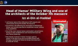 Hamas military chief Izz al-Din al-Haddad eliminated
