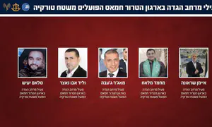 ШАБАК и ЦАХАЛ разоблачил деятелей ХАМАС в Турции