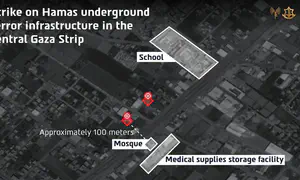 IDF strikes Hamas underground site in central Gaza