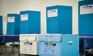 Likud and ideology