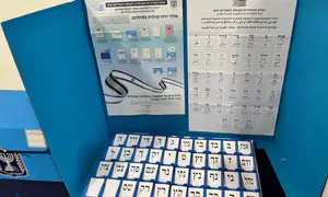 רבנים בציונות הדתית מזהירים: חוסר אחריות