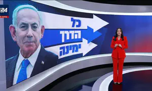 הימין הפסיק לפחד לשלוט