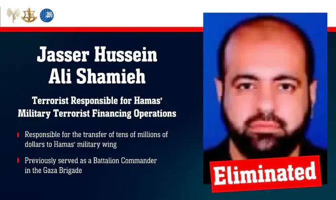 Top Hamas financier eliminated in Gaza
