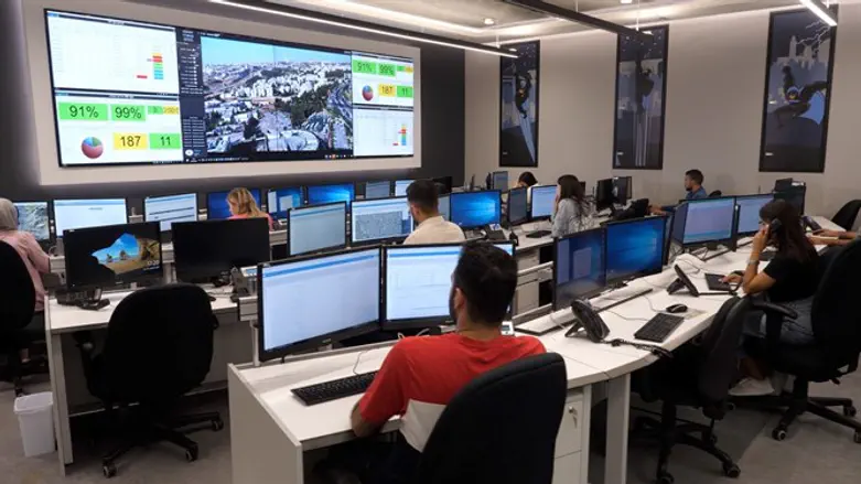 מוקד עיריית ירושלים