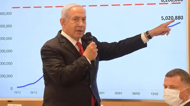 בנימין נתניהו