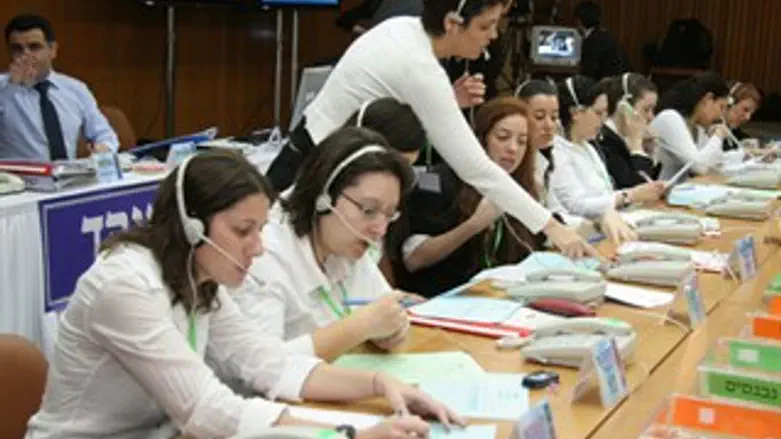 מוקד טלפוני.