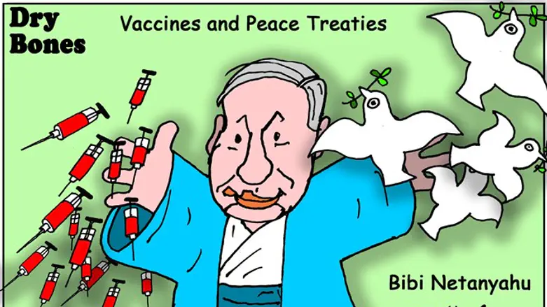 Dry Bones - Netanyahu's accomplishments