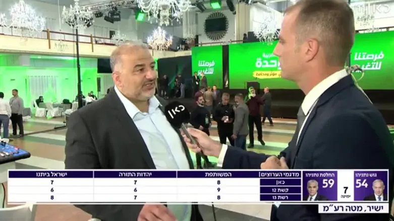 Мансур Аббас (слева)