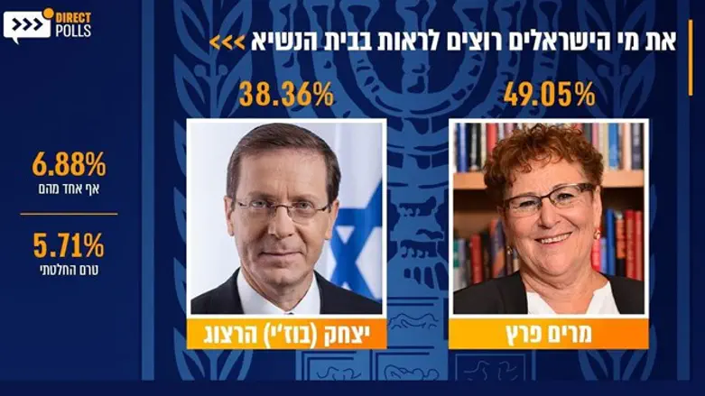 בוז'י או מרים