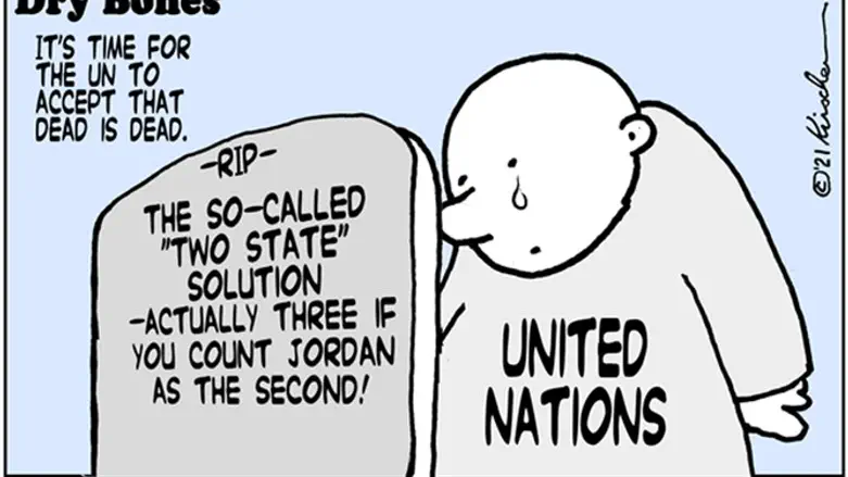 Dry Bones 3 state solution