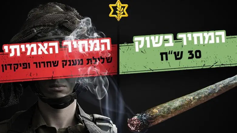 Агитационный плакат ЦАХАЛ