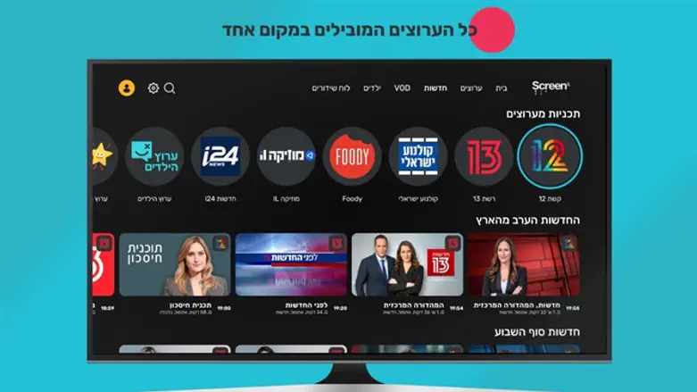 Screen iL. כך זה ייראה בטלוויזיה