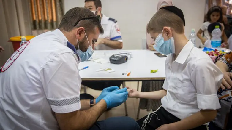 Serological testing for haredi school children in Kiryat Yearim, August 9th 2021