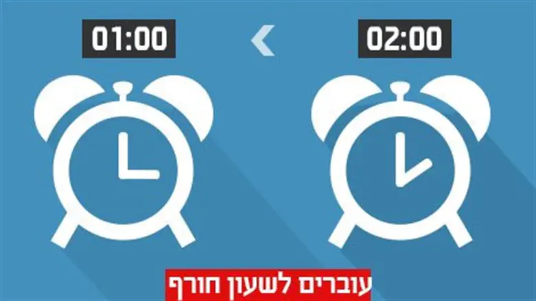 שעון חורף