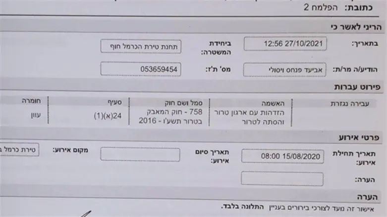 המערכת מתעלמת? התלונה במשטרה