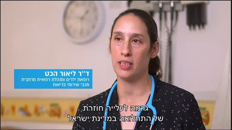 ד"ר ליאור הכט