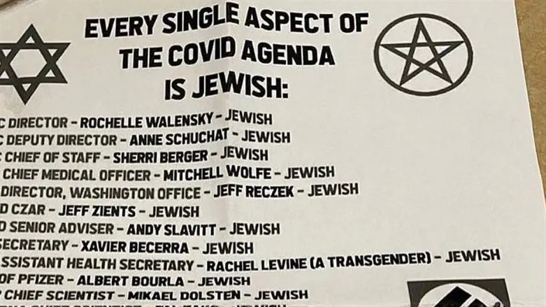 Antisemitic flyer
