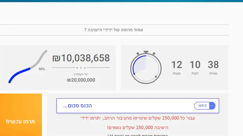 חצו את העשרה מיליון ש"ח