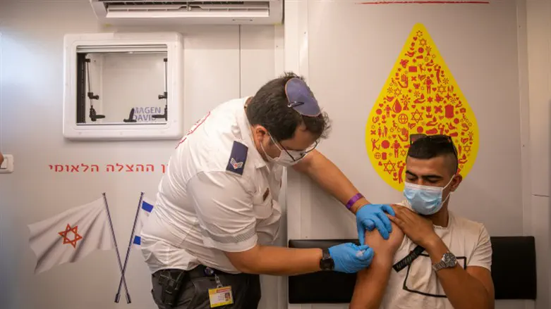 חיסון לקורונה