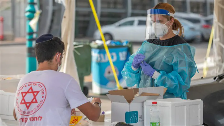 Coronavirus testing (illustrative)