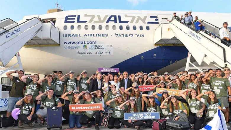 האנטישמיות דוחקת בקהילות לחפש מוצא. עולים חדשים