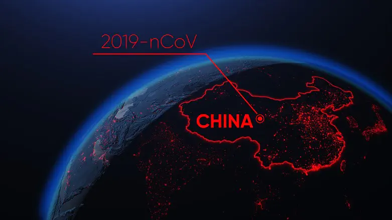 China virus