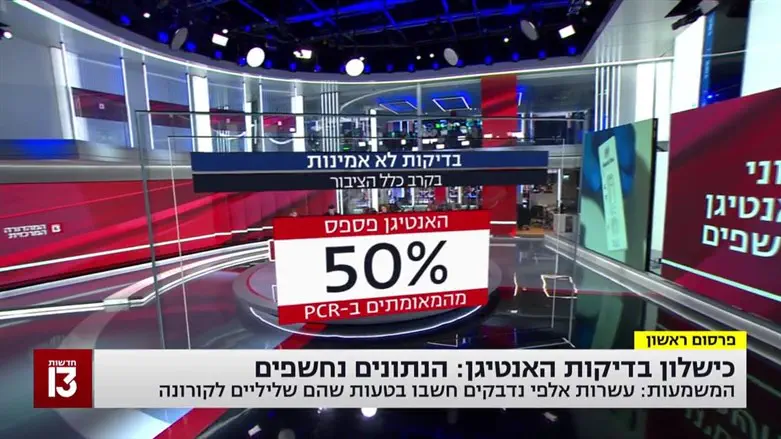 Do antigen tests miss 50% of COVID cases?