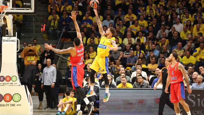 סקוטי ווילבקין מול צסק"א מוסקבה. יהנה מהסנקציות נגד הרוסים?