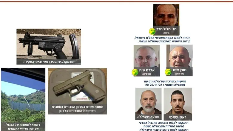 התבקשו לבחון אפשרות לבצע פיגועים בישראל