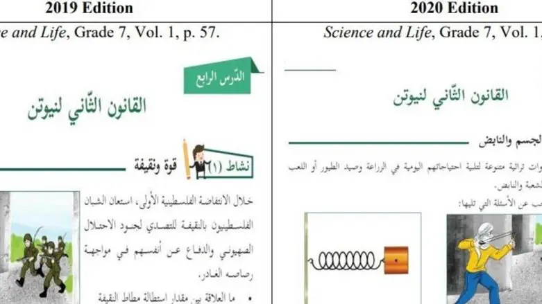 הסתה בספרי לימוד פלסטינים