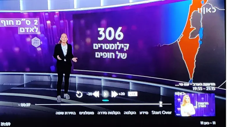מפה ללא יו"ש בשידור התאגיד