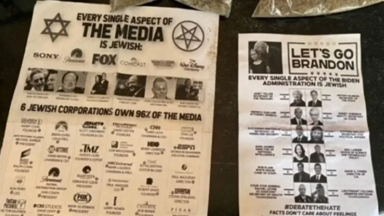 Антисемитские плакаты в США