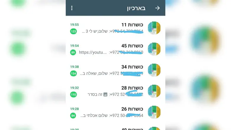 כושרות