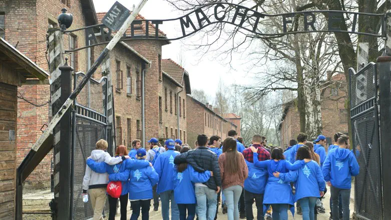 March of the Living 2018