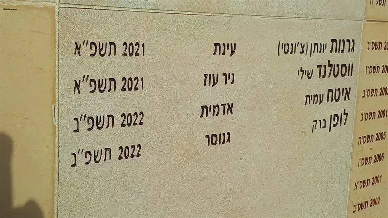 האנדרטה עם שמו של ברק לופן הי"ד