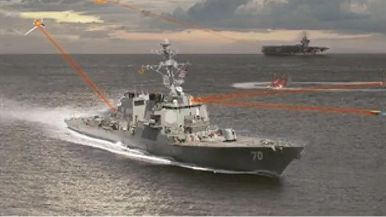 ניסוי מבצעי בלייזר