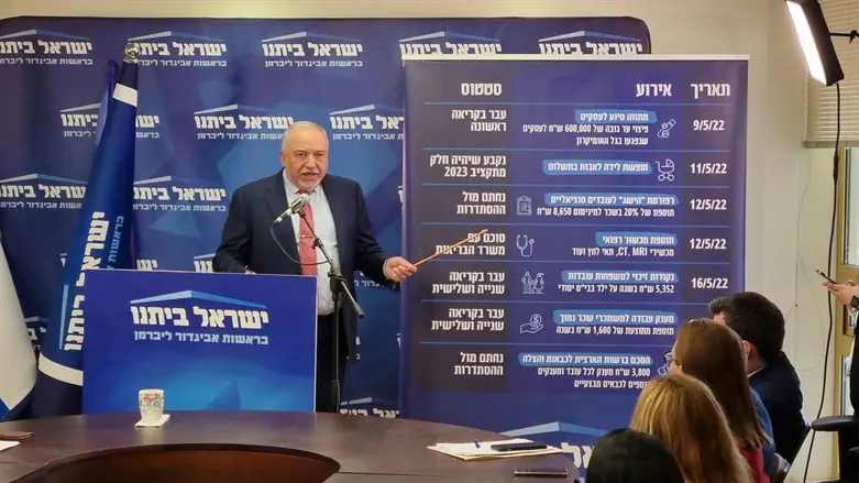 Авигдор Либерман